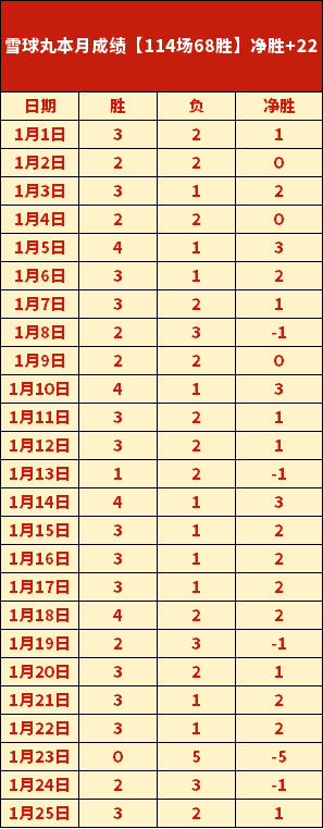 欧冠分析,小时研究,背水一战期,米兰体育官网,米兰体育平台,米兰体育链接,米兰体育官方