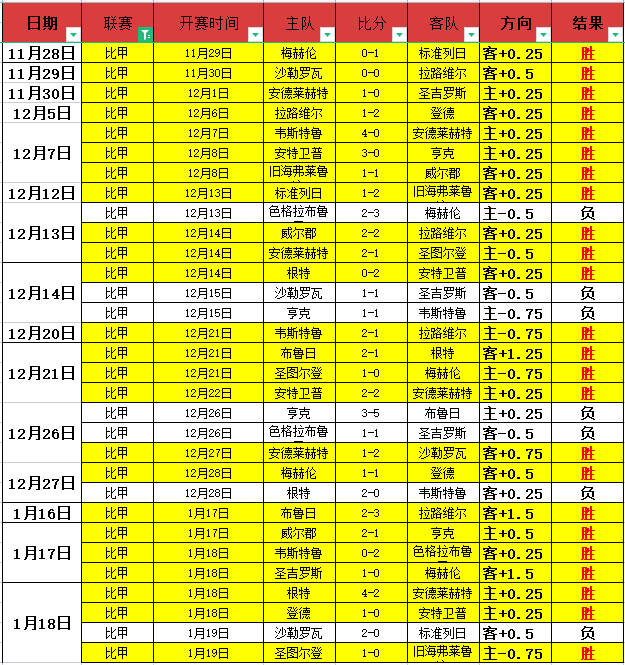 亚洲杯中国,队连战连捷,提前一轮锁,米兰体育官网,米兰体育平台,米兰体育链接,米兰体育官方