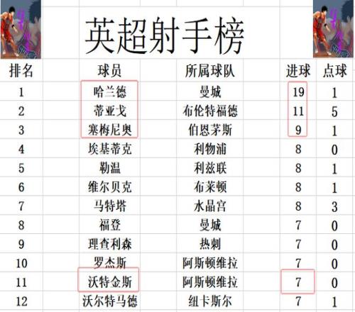 月大乐透期,号专家质合,推荐,米兰体育官网,米兰体育平台,米兰体育链接,米兰体育官方