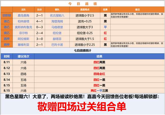 鸿蒙智行尚,汽车安全测,湿滑路面挑,米兰体育官网,米兰体育App,米兰体育直播,米兰体育登录,米兰体育娱乐
