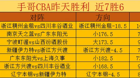 “三千万镑枪手报价未决，恩凯提亚转会谈判马赛僵局持续——《邮报》报道”